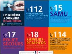 Numéros d'urgence